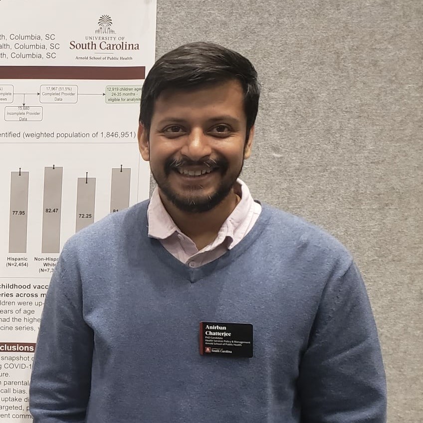 Anirban Chatterjee